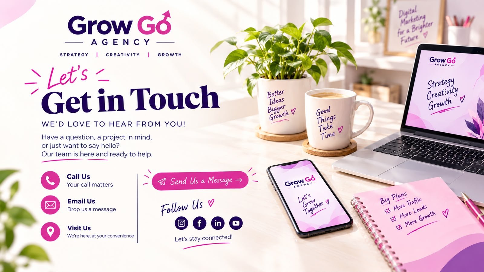 AI digital marketing