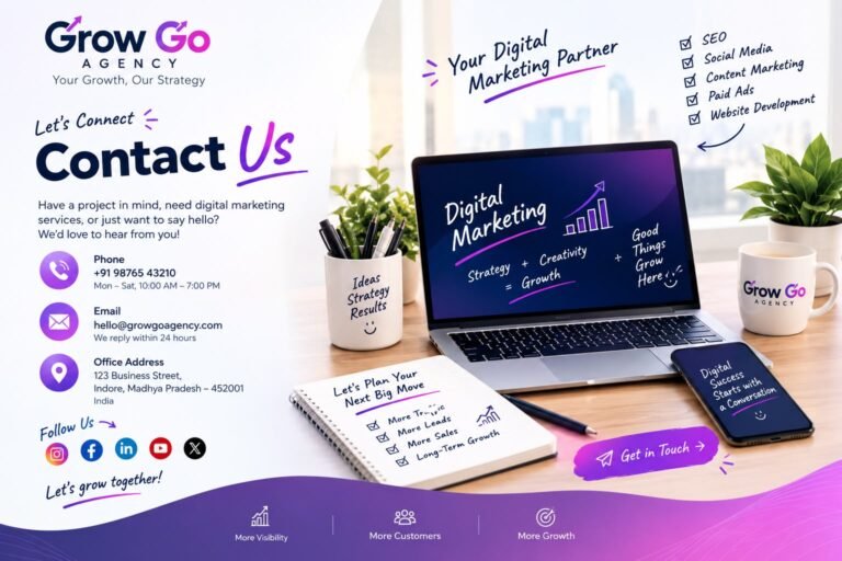 AI digital marketing